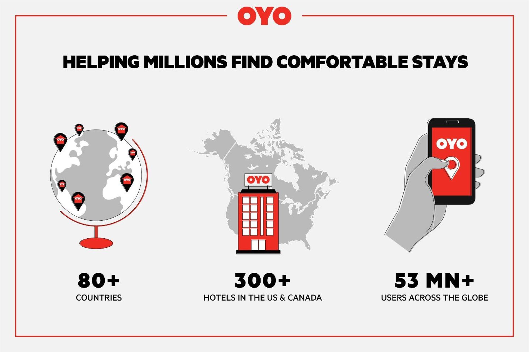 Oyo Hotel North Lima Oh - Boardman Dış mekan fotoğraf