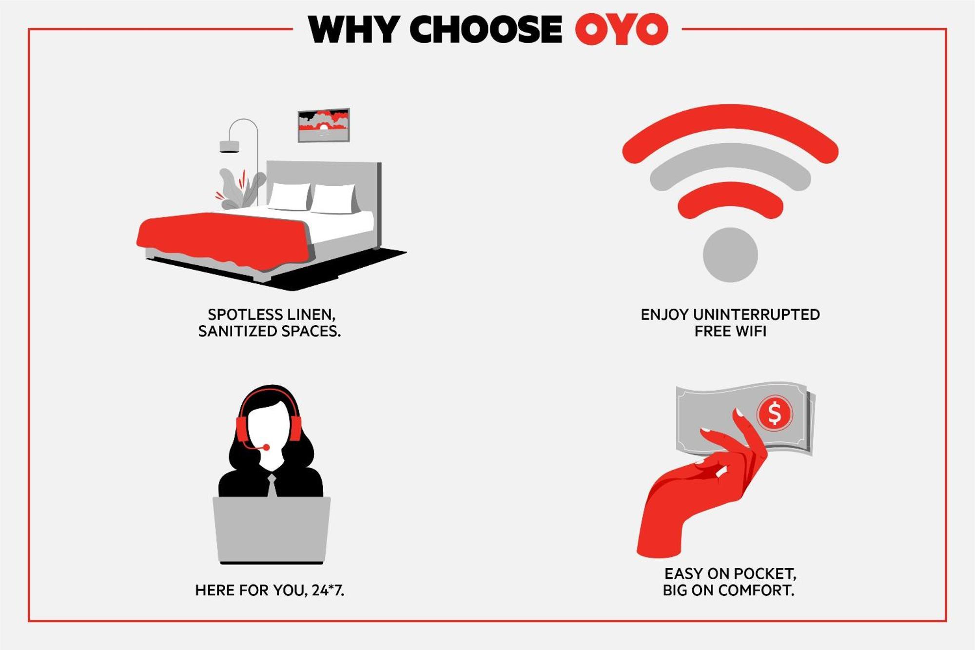 Oyo Hotel North Lima Oh - Boardman Dış mekan fotoğraf